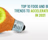 Top 10 Food and Beverage Trends to Accelerate Innovation in 2021